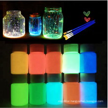 Glow in the dark pigments for cosmetics etc